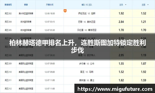 柏林赫塔德甲排名上升，连胜斯图加特锁定胜利步伐