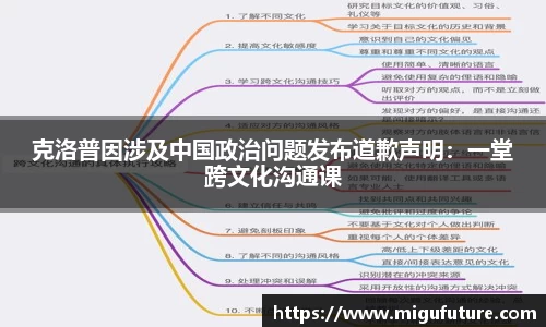 克洛普因涉及中国政治问题发布道歉声明：一堂跨文化沟通课