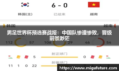 男足世界杯预选赛战报：中国队惨遭惨败，晋级前景渺茫