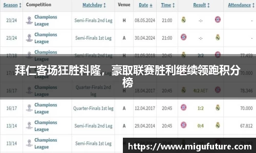 拜仁客场狂胜科隆，豪取联赛胜利继续领跑积分榜