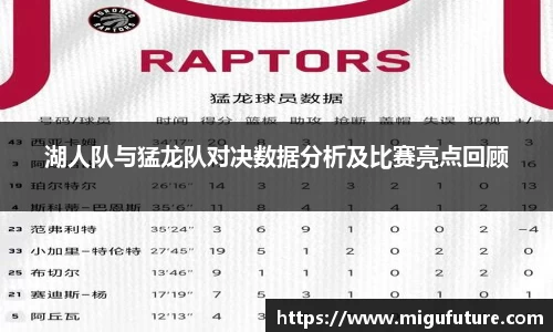 湖人队与猛龙队对决数据分析及比赛亮点回顾