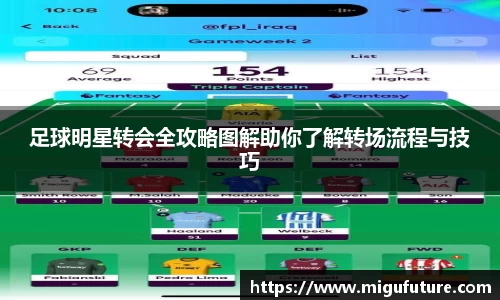 足球明星转会全攻略图解助你了解转场流程与技巧