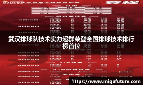 武汉排球队技术实力超群荣登全国排球技术排行榜首位